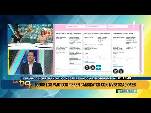 Elecciones 2022: Conoce los Corruptógonos de alerta de los candidatos a tu distrito y Lima