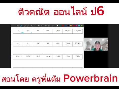 ติวคณิตออนไลน์ตัวต่อตัวป.6