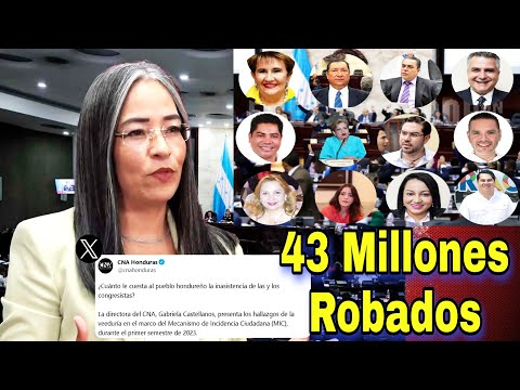 Derroche Millonario en Honduras por Pagar Sueldos a Diputados Que no Asisten a Trabajar!