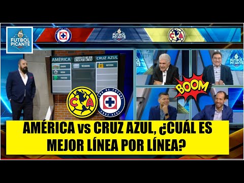 AMÉRICA muestra más PODER línea por línea con respecto al CRUZ AZUL. CLAUSURA 2024 | Futbol Picante