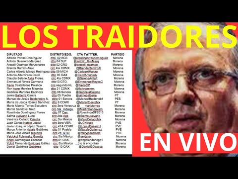 CLAUDIA APLASTA A LORET Y SHERIDAN! LISTA DE DIPUTADOS TRAIDORES! SE ADMITE LA DEMANDA DE MARCELO