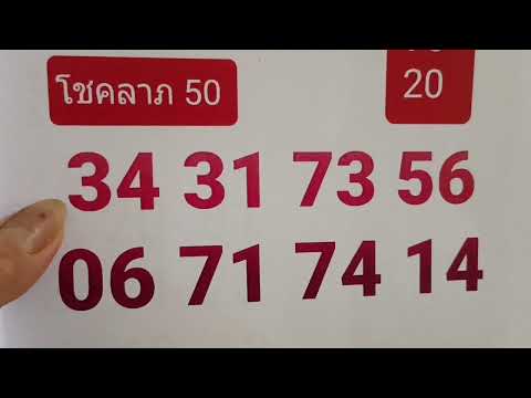 โหราTV โดย อาจารย์ ธณัทอร @TVwh8fjดาวใดเด่น1มีนาคม25683889590930353180187178856065