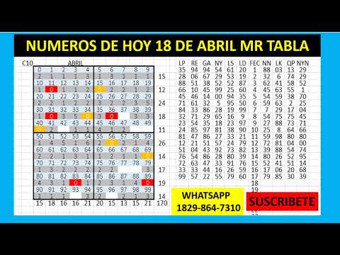 NUMEROS DE HOY 18 DE ABRIL MR TABLA