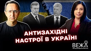 Янукович на російському ТБ: спроба дискредитації України і антизахідна риторика