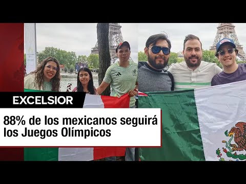 Estudio Gloria: los mexicanos y los Juegos Olímpicos 2024