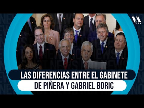 El gabinete de Piñera tenía más LEALTAD que el de Boric, Hassan Akram