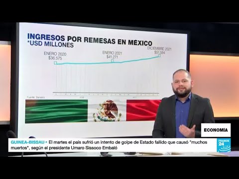 Récord de remesas en México: aumentaron a 51.600 millones de dólares en 2021