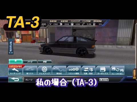 【ドリスピ/TA】TA-3 いつもここをこうこう…でこうです！