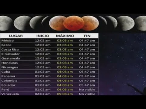 Conoce en qué lugares y a qué hora se podrá ver el eclipse lunar más largo del siglo