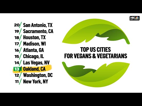 SF, Oakland among top US cities for vegans, vegetarians, WalletHub says