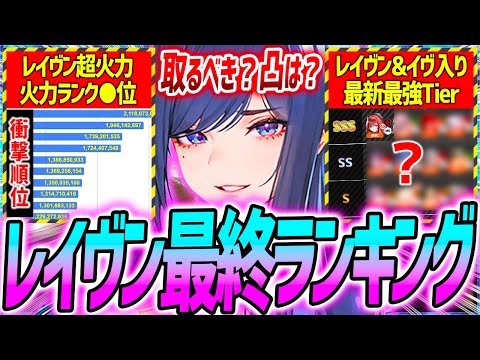 【メガニケ】レイヴン最終Tierランキング凄すぎ!!火力ランク●位!!【勝利の女神NIKKE】