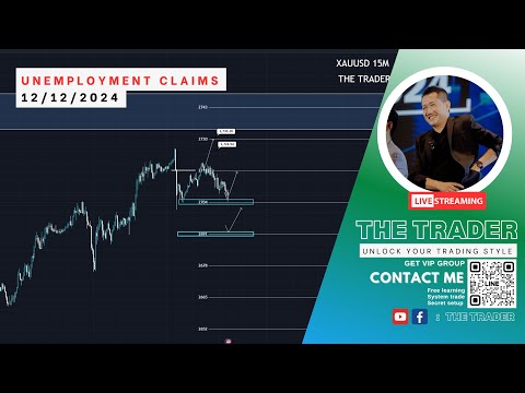 LiveTrading:UnemploymentCla