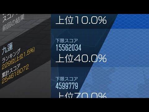 【D2メガテン】第143回 終末戦争 秋葉原(火炎)