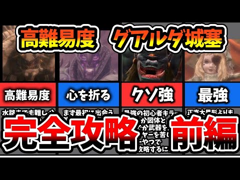 【ウィズダフネ】最新版　グアルダ城塞完全攻略　前編【Wizardry Variants Daphne】