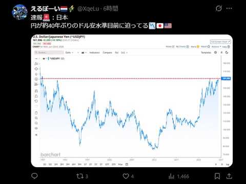 【バトオペ2】タケはOO　テラはDX　俺はDRAM