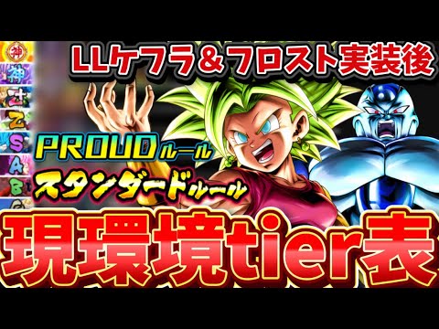 【LLケフラ&フロスト実装後】両ルール現環境キャラtier表【ドラゴンボールレジェンズ】【DRAGON BALL　legends】【ビースト】
