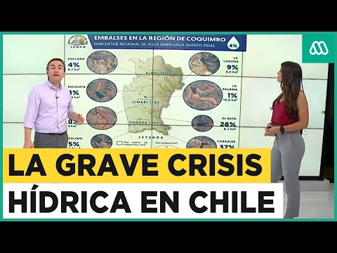 La grave crisis hídrica en Chile | Megatiempo - Miércoles 10 de abril