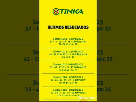Resultados La Tinka 16-08-2023 Sorteo 1012 #shorts