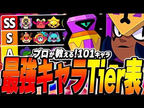 【ブロスタ】プロが教える！全101キャラ最強キャラTier表を紹介！