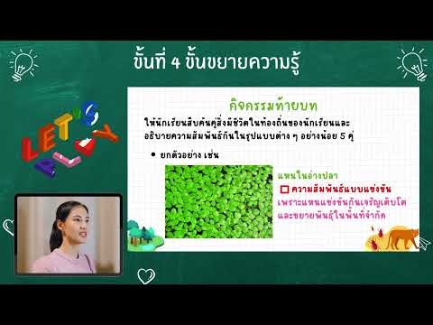 คลิปแรงบันดาลใจวPAเพื่อขอมีว