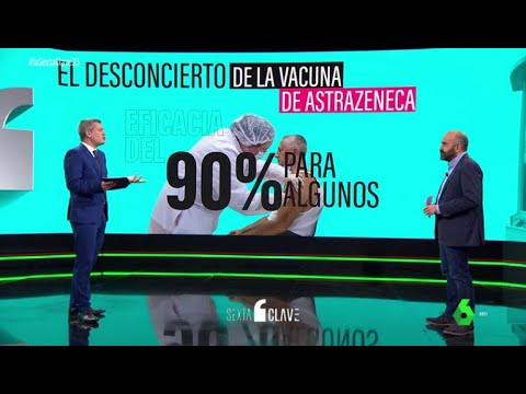 La trampa en los datos de la vacuna de AstraZeneca: el fallo en su 90% de eficacia - laSexta Clave