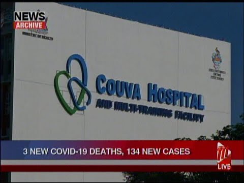 COVID-19 Cases Surge With 3 New Deaths And 134 New Cases