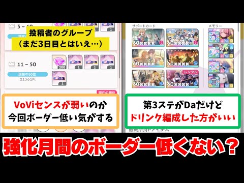 【反応集+補足】「今回の強化月間のボーダー低くない…?」に関する学Pたちの反応集【学園アイドルマスター反応集】