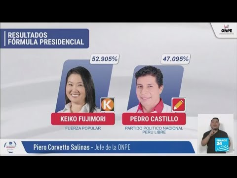 Pérou : la candidate de droite Keiko Fujimori en tête de la présidentielle