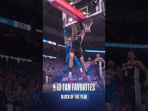 2025-26 NBA ID ‘팬들이 뽑은 최우수 선수’ 수상자 발표