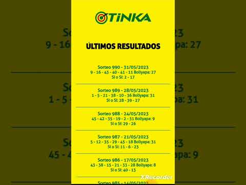 Resultados La Tinka 31-05-2023 Sorteo 990 #shorts