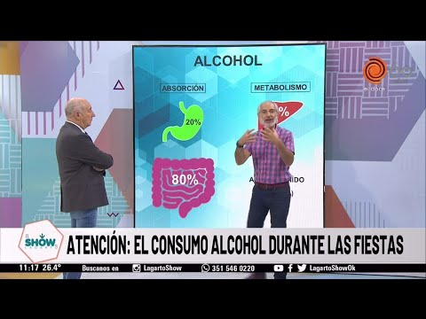 ¡Cuidado con el consumo de alcohol en las fiestas!