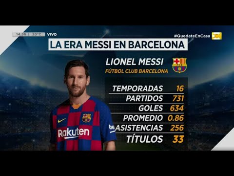 Messi se va del Barcelona: Se filtró el burofax le envió al club en Hoy Nos Toca