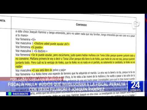 24 HORAS EDICIÓN CENTRAL EN VIVO: VIERNES 27 DE SETIEMBRE DE 2024