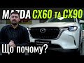 -100??? ?? CX-60 ? -150??? ?? CX-90. Mazda ???? ????