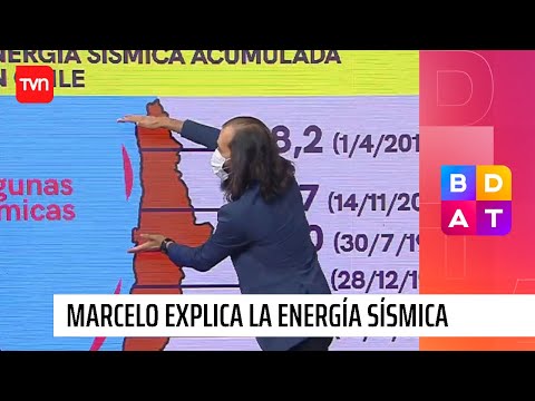Marcelo Lagos explica en qué lugares del país hay energía sísmica acumulada | Buenos días a todos