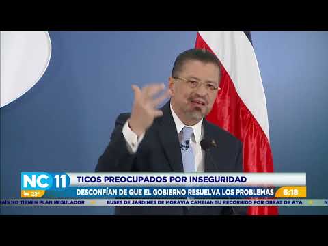 Presidente Chaves reaccionó ante el deterioro de la imagen del Gobierno