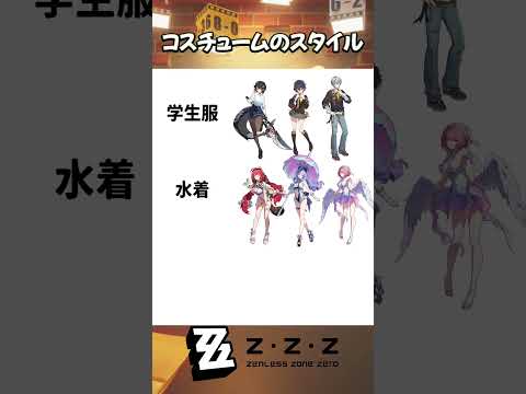 エンジェルたちの無料コスチュームが来たよ〜!やった〜!#ゼンゼロ #ゼンレスゾーンゼロ#ZenlessZoneZero #zzzero #zzzfff