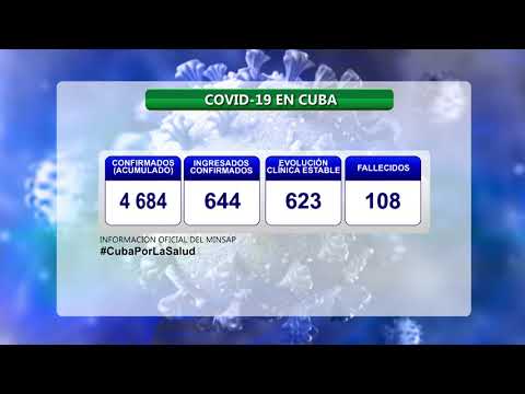 Cuba reporta 31 nuevos casos positivos de la COVID-19