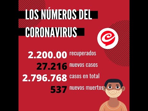 Coronavirus: 27.216 nuevos casos y 540 muertes