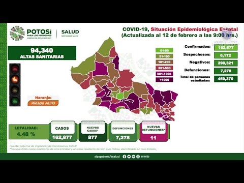 Reportan cerca de 900 nuevos casos y 11 defunciones por Covid-19 en las últimas horas.