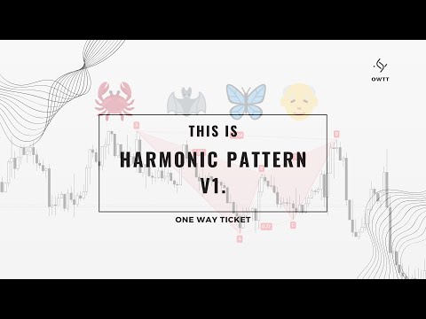 harmonicpatternV1|bat,ga