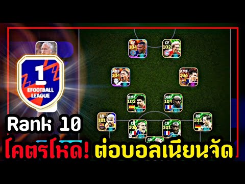 กดRankเจออันดับ10ของเซิร์ฟโคตร