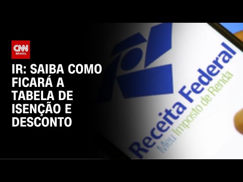 Thumbnail Video Youtube