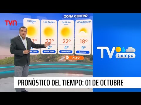 Pronóstico del tiempo: Martes 1 de octubre 2024 | TV Tiempo