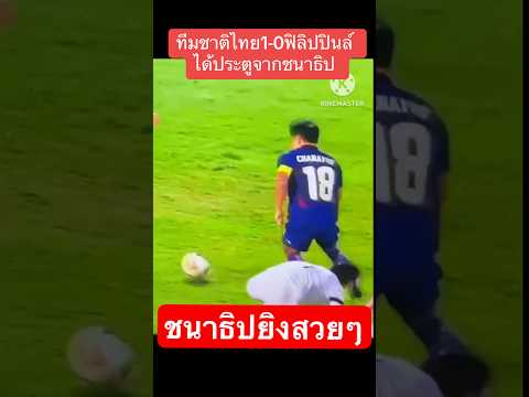 youtubeshortsทีมชาติไทยคิงส์