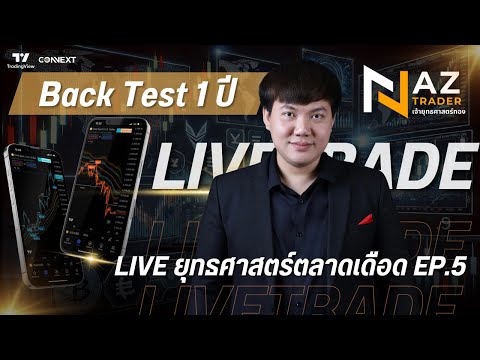 BackTestGoldhunter1ปีสไตร