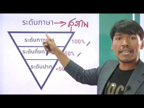 ภาษาไทยป.6(ระดับภาษา)