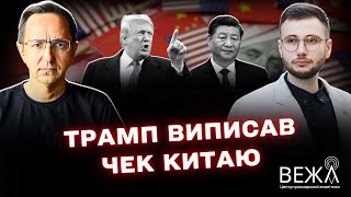 Global Tensions: China, Russia, and North Korea Alliance, US Economic Pressure, and Europe’s Role