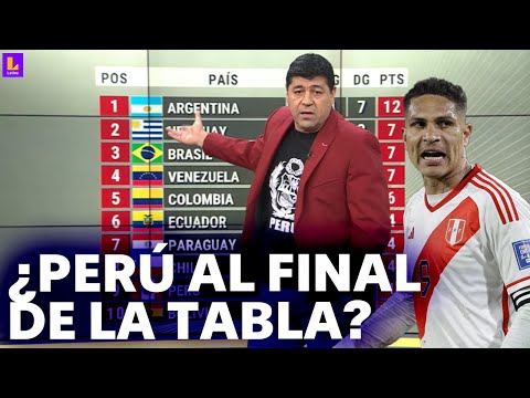 Menos mal que está Bolivia: 'Checho' Ibarra analiza tabla de Eliminatorias tras derrota de Perú