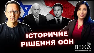 UN Vote on Palestinian Statehood: Explanation and Significance for Ukraine